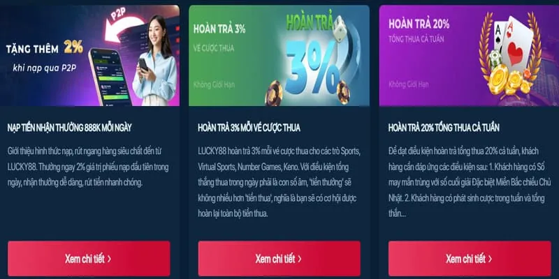 Hợp tác với đối tác thanh toán